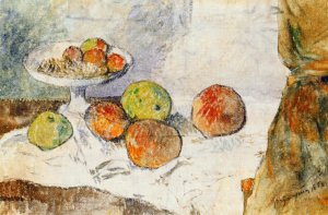 Still Life with Fruit Plate by Oil Painting Reproduction